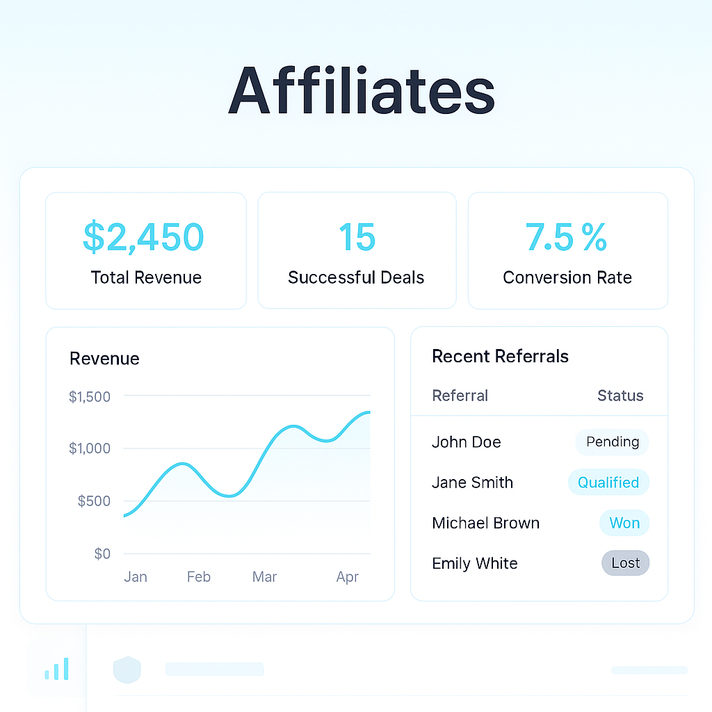 Affiliate Dashboard showing revenue tracking, successful deals, and referral management